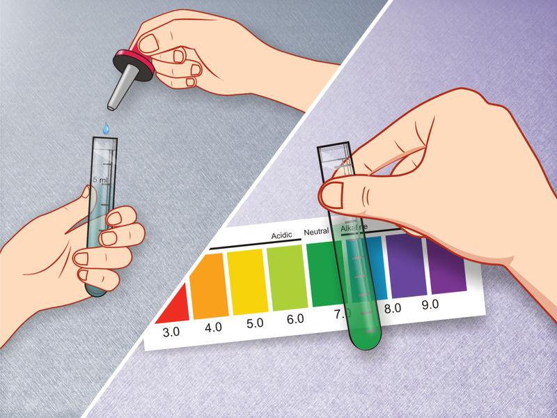 Jak měřit pH